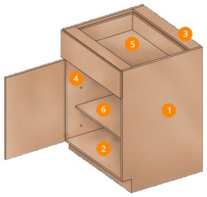 Cabinetry Construction Details